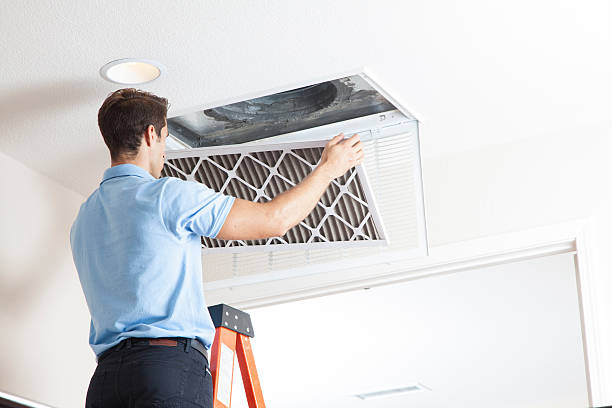 Best HVAC Software and Technology in Panhandle, TX